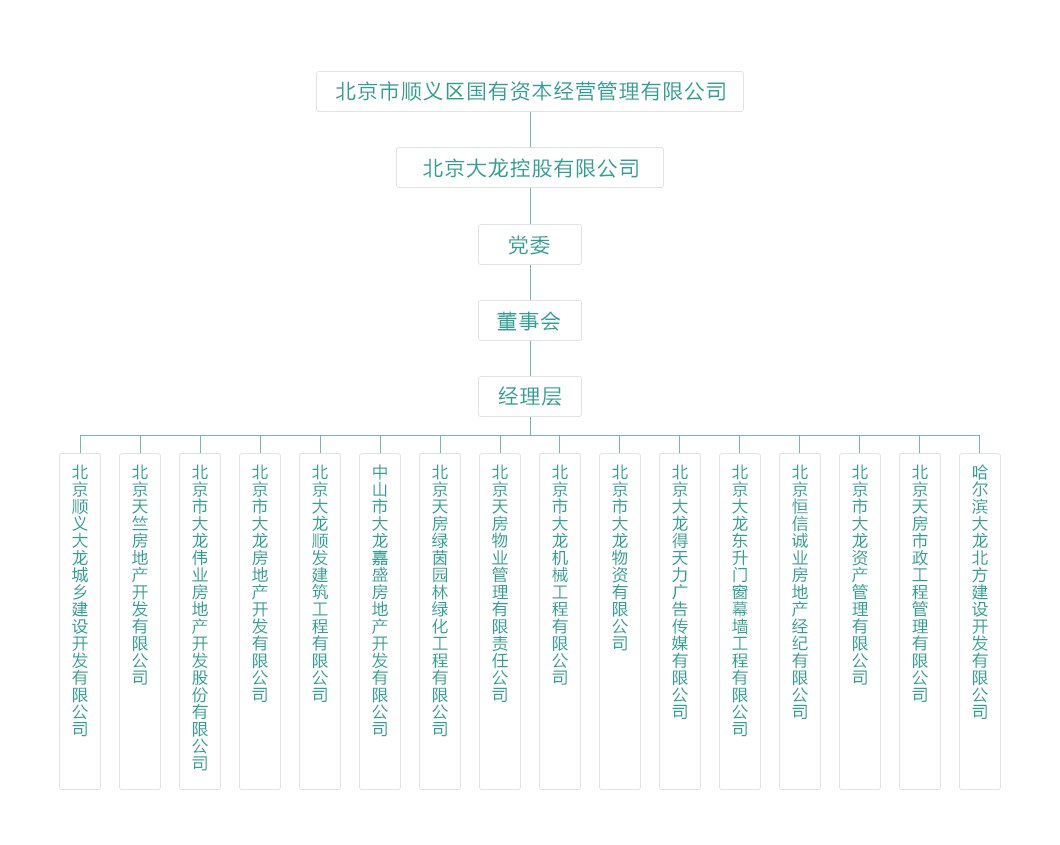 首页- am8亚美集团旗舰厅官网